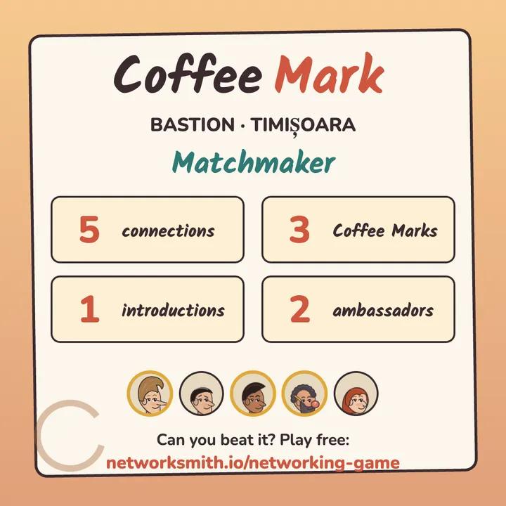 Shareable Coffee Mark result card: 5 connections, 3 Coffee Marks, 1 introduction, 2 ambassadors. Can you beat it?